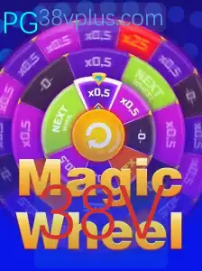 MagicWheel: Descubra o Fascinante Mundo do Jogo 38V
